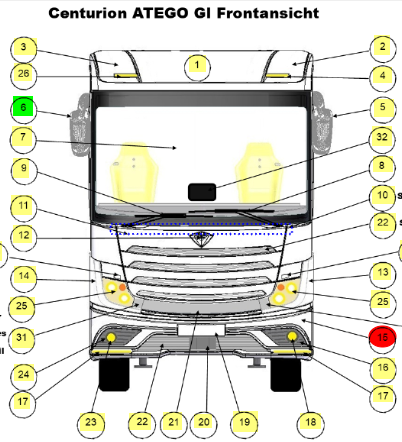 Voorbumper centurion GI atego zonder GSR2 systeem vanaf 2024