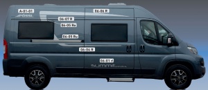 Pössl Summit 600 Plus Special Sticker Set