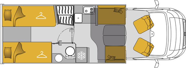 Indeling